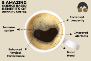 Benefits of Drinking Coffee