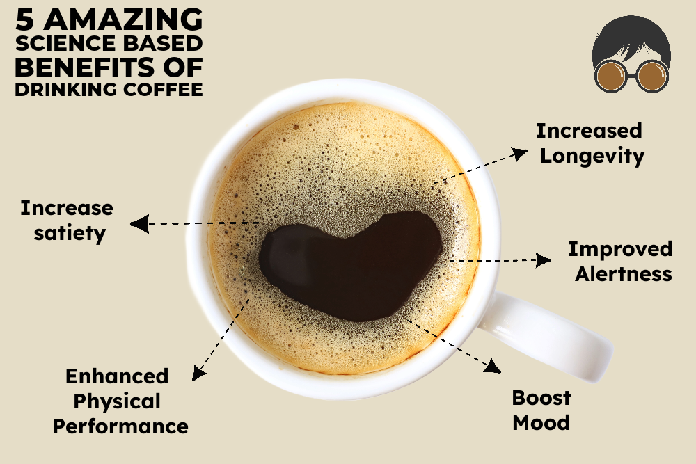 5 Science based benefits of coffee | High Level Coffee